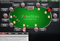 PokerStars tavola italiana